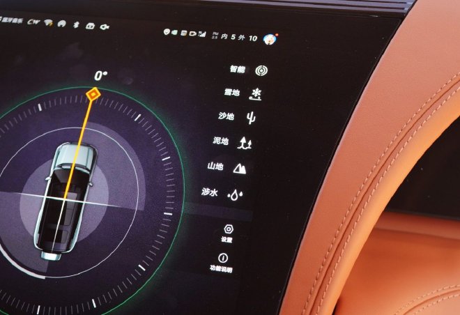 Elevate Your Ride: Discover Luxury with Yunche's Smart Vehicle Control