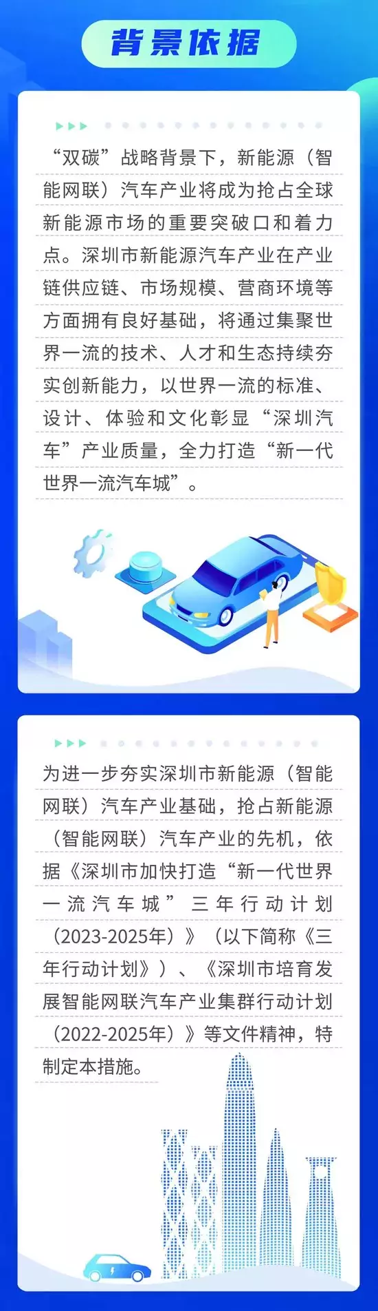 Shenzhen's Measures for New Energy Vehicle Development