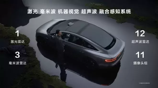 Zhijie S7: A High-Tech, Luxury Sedan with HarmonyOS 4