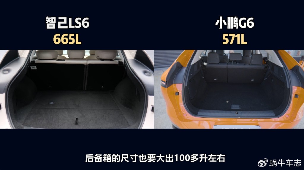 Battle of the Electric Giants: You Won't Believe How Many Xiaopeng G6s Flew Off the Shelves vs. Zhiji LS6's Record-Breaking Order Count!