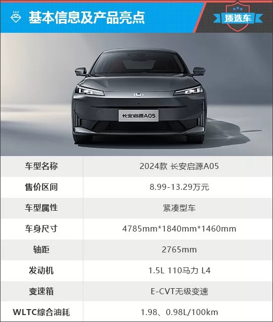 2024 Changan Qiyuan A05: Detailed Analysis of New Low-Cost Plug-In Hybrid Model