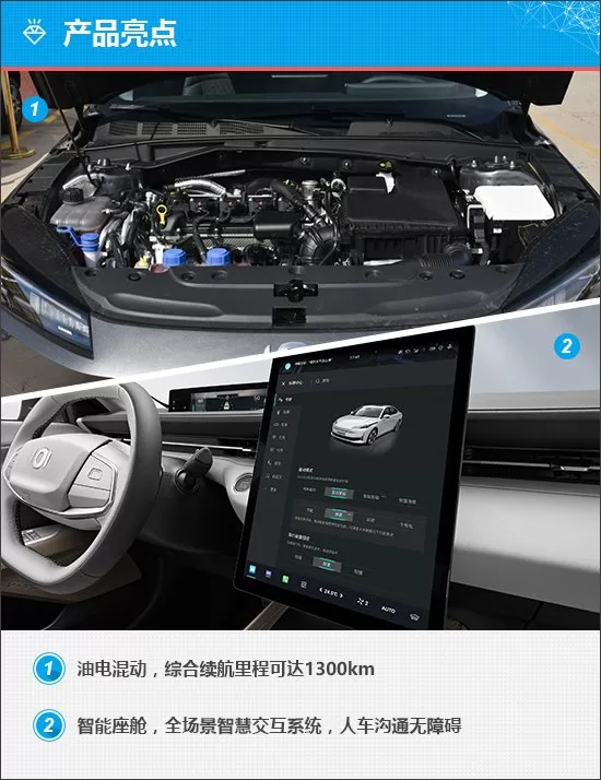 2024 Changan Qiyuan A05: Detailed Analysis of New Low-Cost Plug-In Hybrid Model