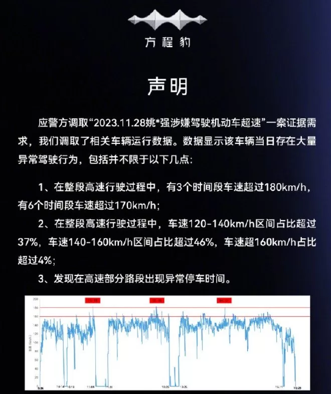 2023 World New Energy Vehicle Congress Highlights: NIO's Acquisition, Xiaomi's Cars, and Tesla's US Sales Chart