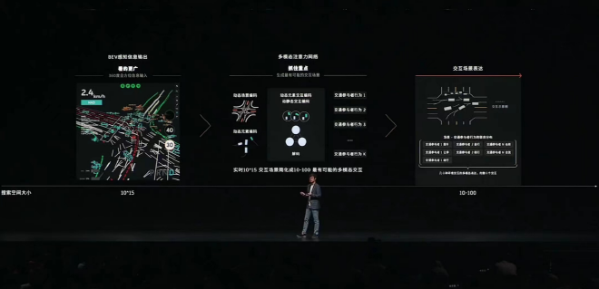 Huawei's Intelligent Driving Takes Over China's Automotive Market with High-Tech Innovation & Fierce Competition