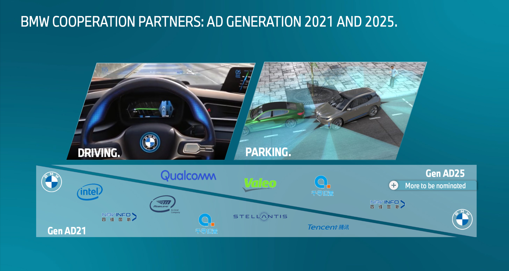 BMW's L3 Level Autonomous Driving in China: High-Precision Positioning Solutions & Industry Trends