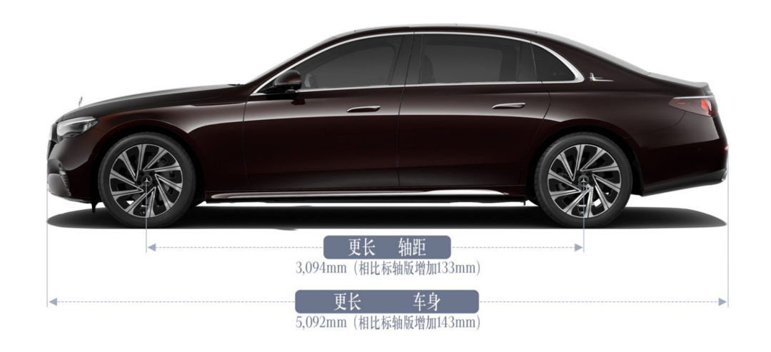 Experience the Revolution of Luxury Driving with the New Long-Wheelbase E-Class by Mercedes-Benz