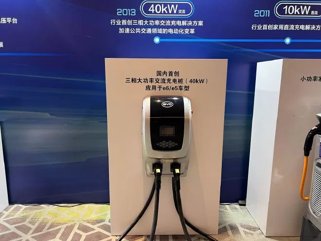 BYD's Revolutionary Charging System: 800V High-Voltage Technology & Innovation