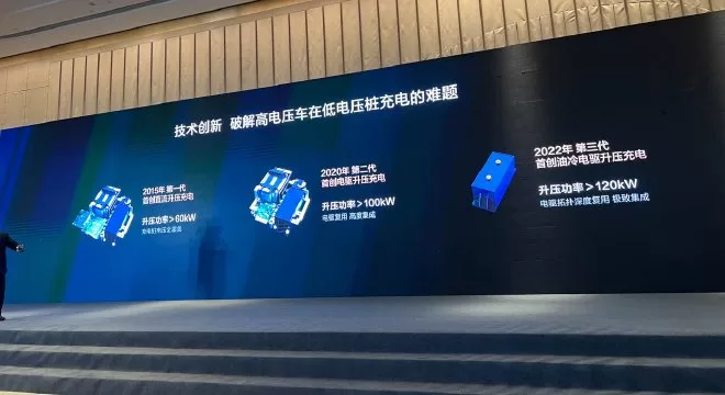 BYD's Revolutionary Charging System: 800V High-Voltage Technology & Innovation