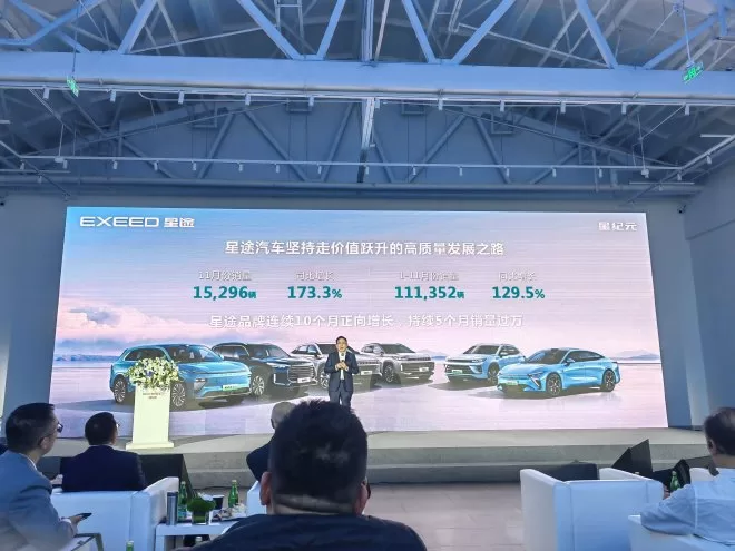 Chery Group Unveils M3X Super Hybrid Platform and Global Expansion Plans at 2023 Technology Day