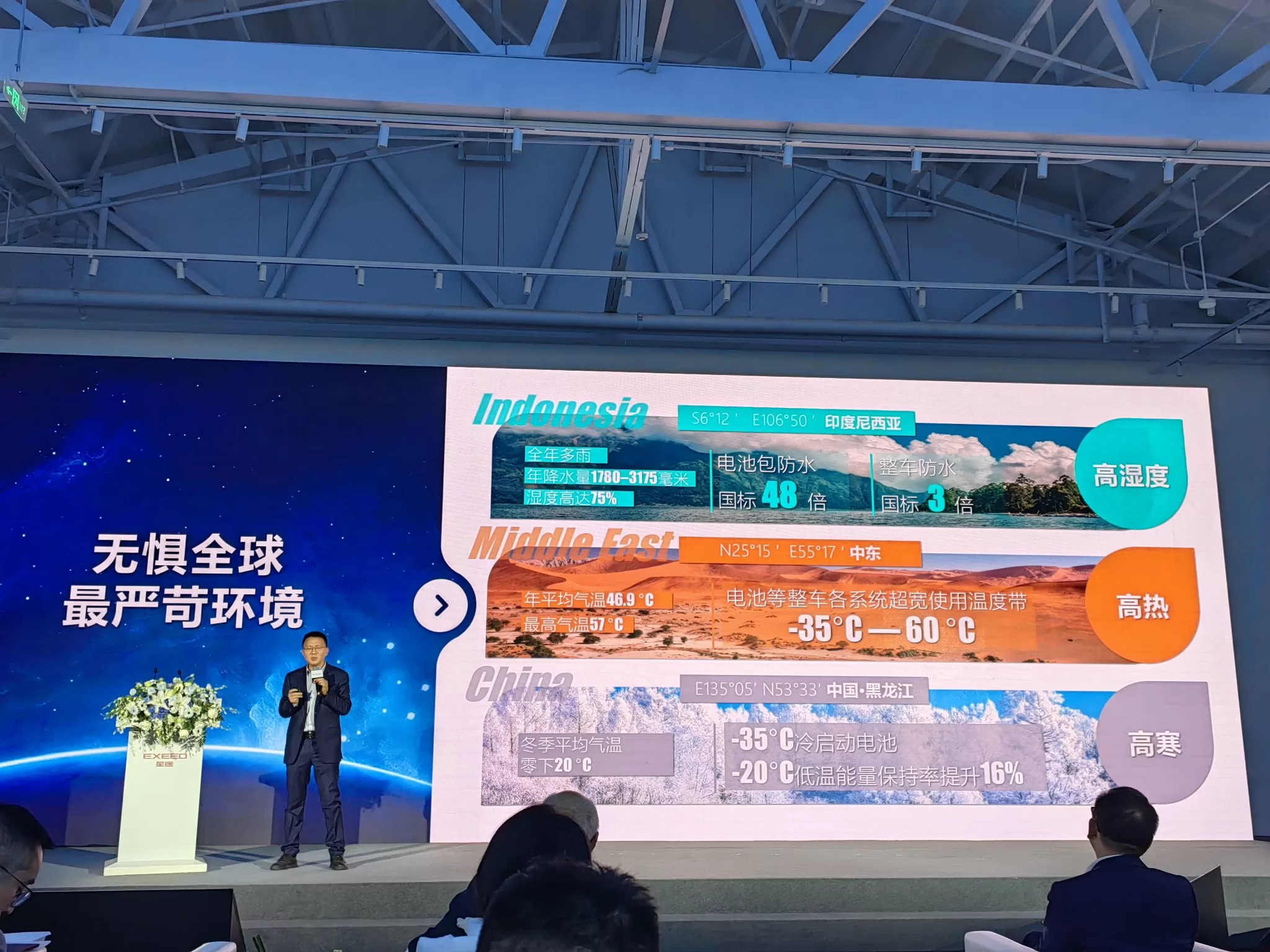 Chery Group Unveils M3X Super Hybrid Platform and Global Expansion Plans at 2023 Technology Day