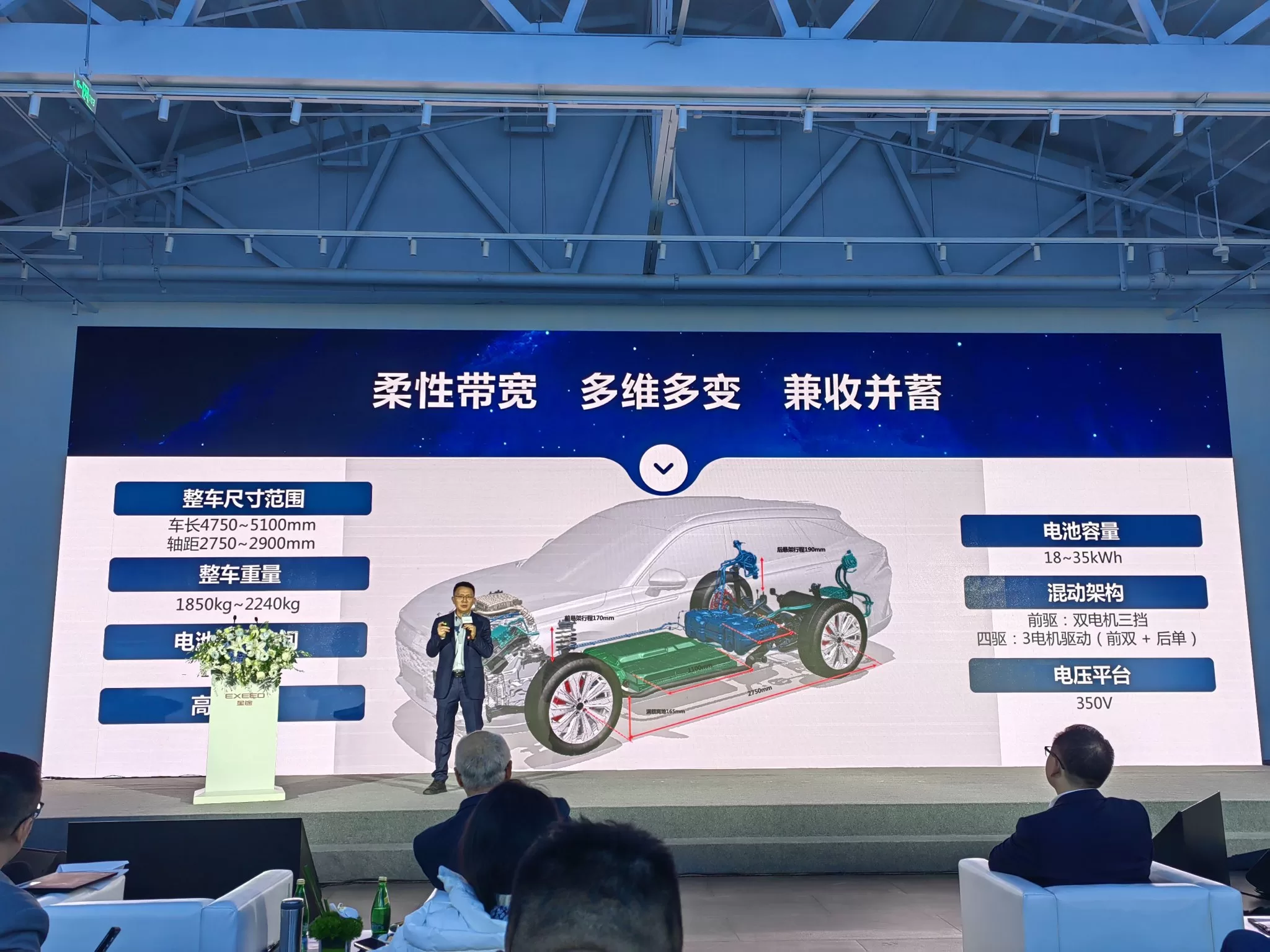 Chery Group Unveils M3X Super Hybrid Platform and Global Expansion Plans at 2023 Technology Day