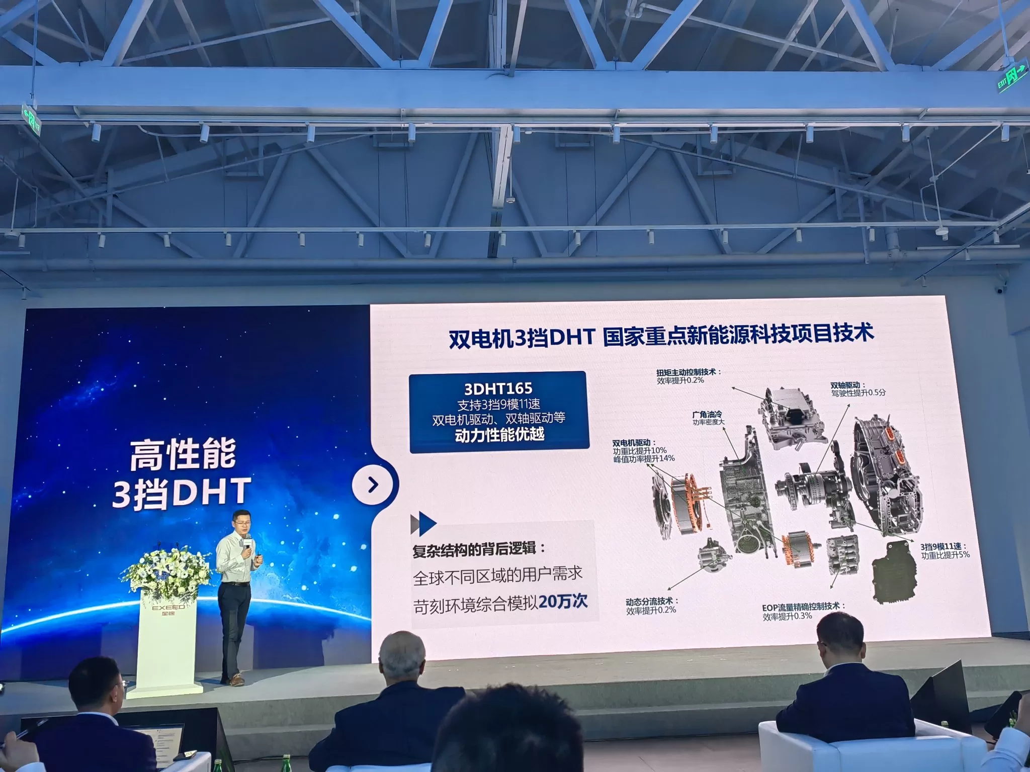 Chery Group Unveils M3X Super Hybrid Platform and Global Expansion Plans at 2023 Technology Day