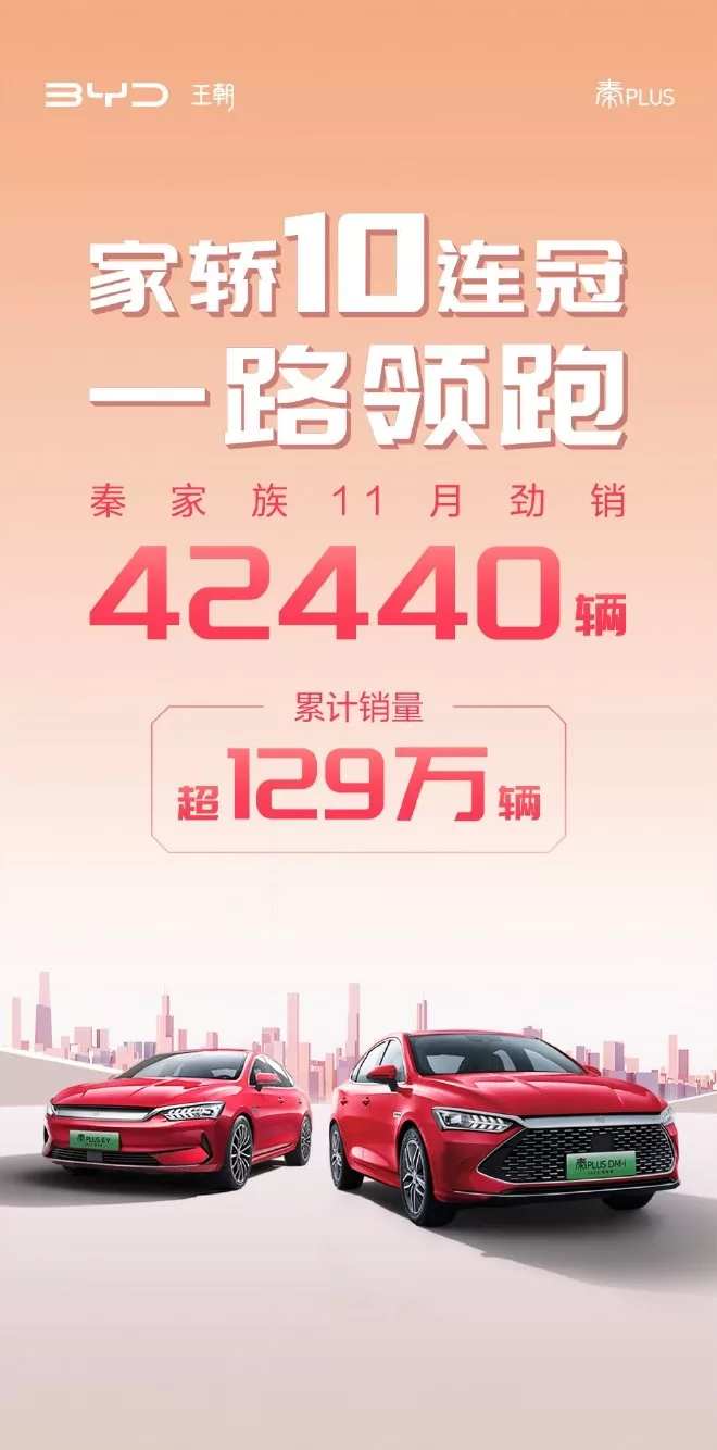 BYD Qin PLUS DM-i: Revolutionizing Compact Car Sales with Super Hybrid Technology