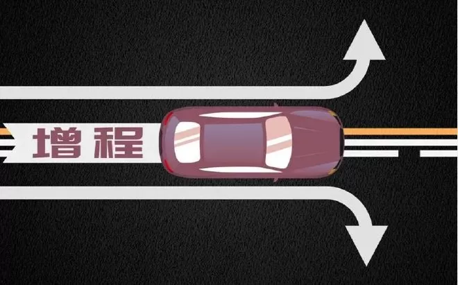 2023 Chinese Automotive Market Review: New Energy, Global Expansion, and Industry Collaboration