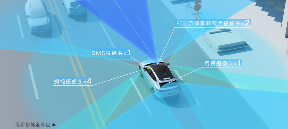 BYD Tengshi N7: High-Speed NOA and Intelligent Driving Upgrades for 2024