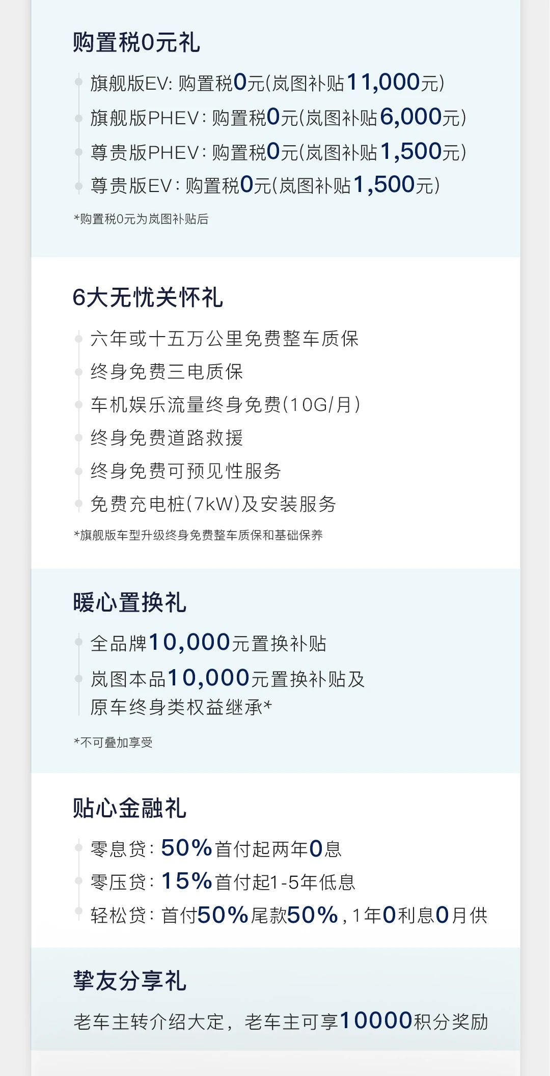 Xinlan Dream Home January Benefits: Zero Purchase Tax, Care Gifts & More!