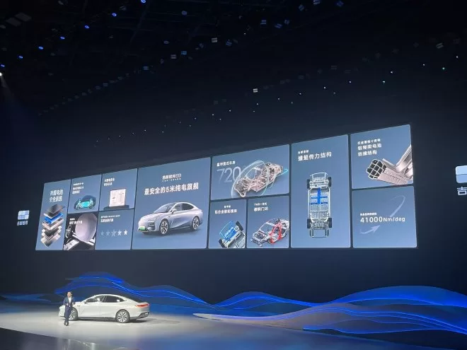 Geely Galaxy E8: Subverting the Electric Car Market with Innovation & Strategy