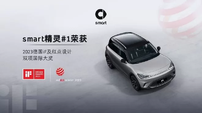 2024 Smart Elf #1: Full Upgrade, New Luxury, and Special Offers