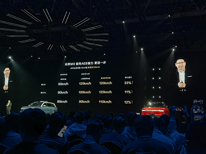 Revolutionary Shift: L3 Autonomous Driving Licenses Issued & Industry Competition Heats Up