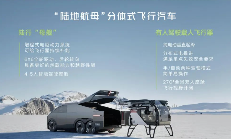 CES 2024: Chinese Companies Unveil Cutting-Edge Automotive Technologies