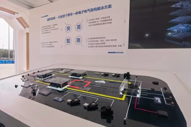 BYD's Intelligent Vehicle Evolution: A Glimpse into the Future of New Energy Cars