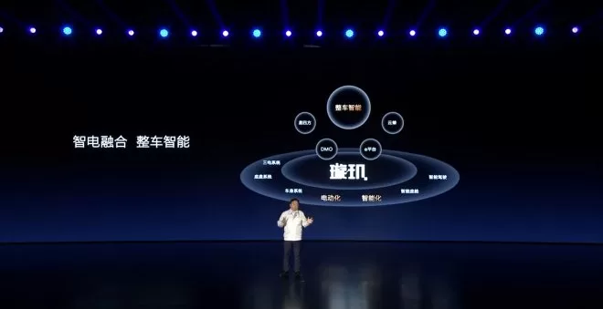 BYD Unveils World's First Mass-Produced Ether Ring Architecture and Vehicle Intelligence Strategy at 2024 Dream Day