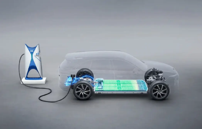 2024 New Energy Vehicle Charging & Swapping: Market Demand & Advancements