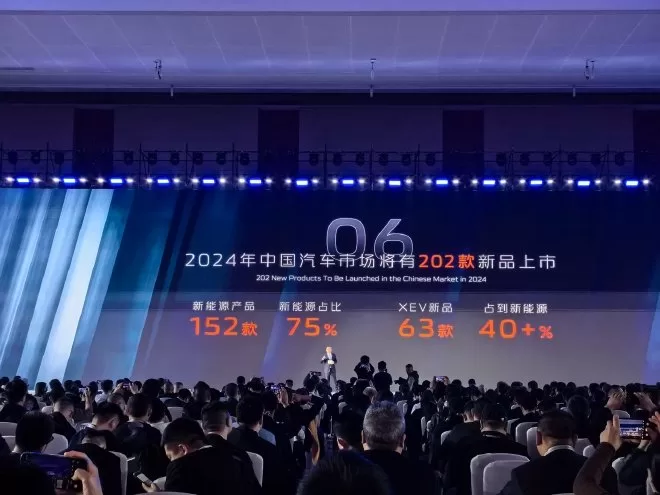 Changan Automobile 2024: Sales, Growth, and Global Expansion Plans Revealed