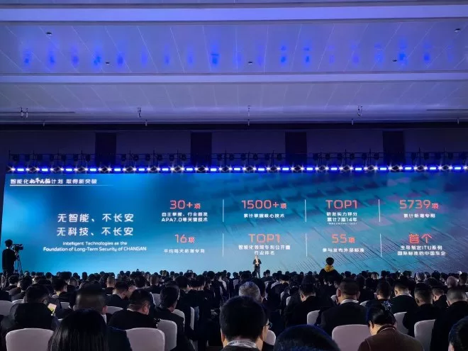 Changan Automobile 2024: Sales, Growth, and Global Expansion Plans Revealed