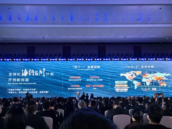 Changan Automobile 2024: Sales, Growth, and Global Expansion Plans Revealed