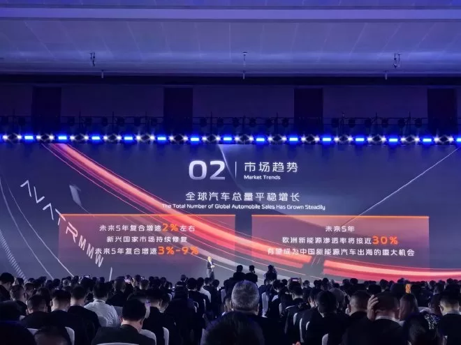 Changan Automobile 2024: Sales, Growth, and Global Expansion Plans Revealed