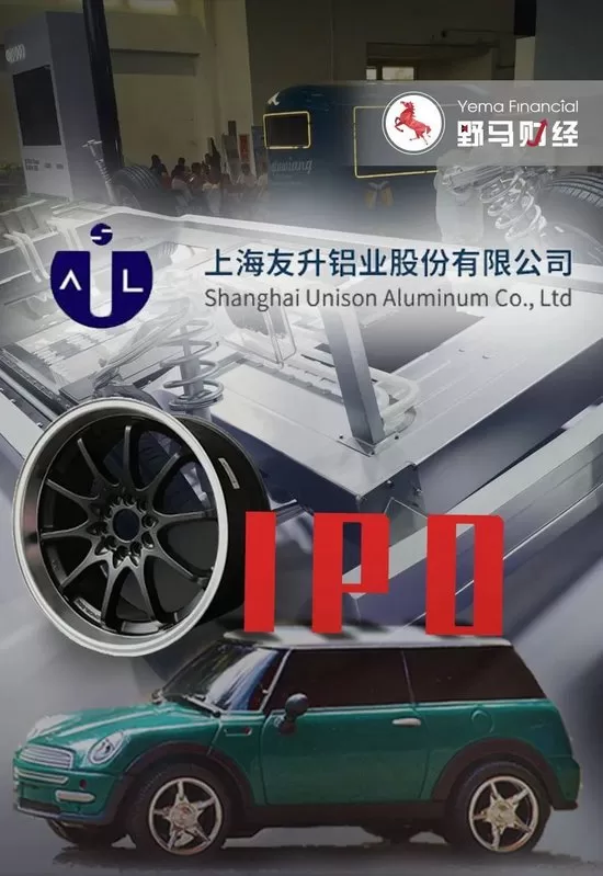 Yousheng Corporation: Tesla Supplier's Rapid Growth & IPO