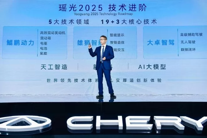Chery Group's Remarkable Success in 2023: Accelerating in New Energy and Intelligent Vehicle Sectors