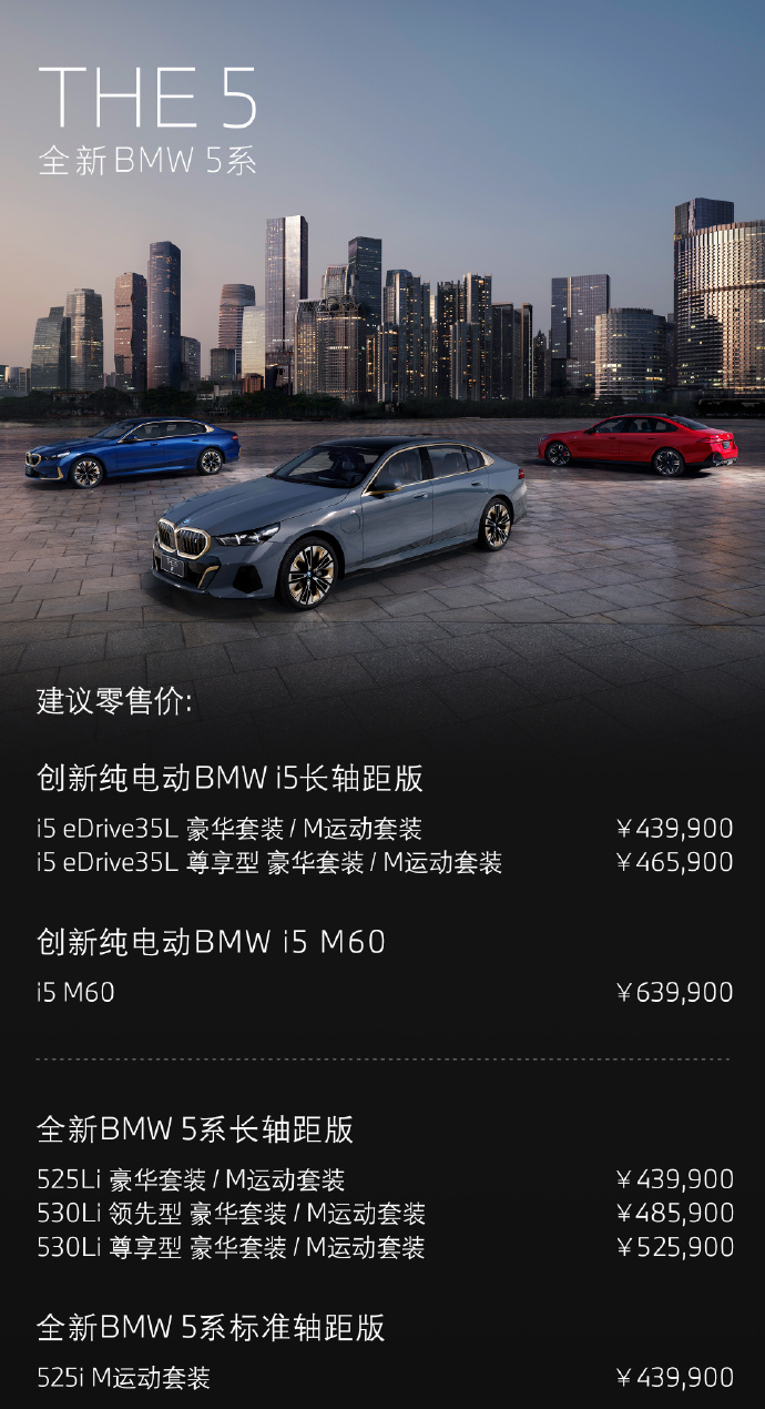 All-New BMW 5 Series: Fuel & Electric i5 Models Launched at 439,900 Yuan