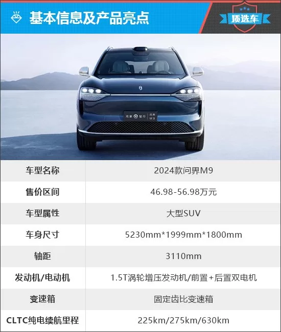 Discover the Cutting-Edge Technology of the HUAWEI XPIXEL M9 SUV