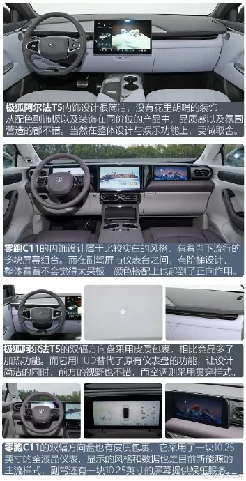 Comparison: Polar Fox Alpha T5 vs. Lingpao C11 - Best Electric SUV under 200,000