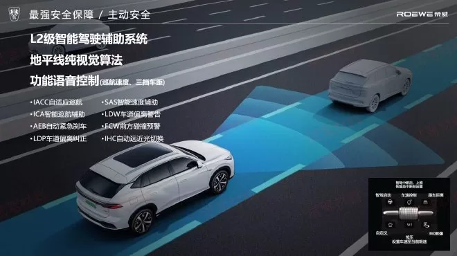 Roewe D5 X DMH: A Comprehensive Review of the Latest Plug-In Hybrid Model