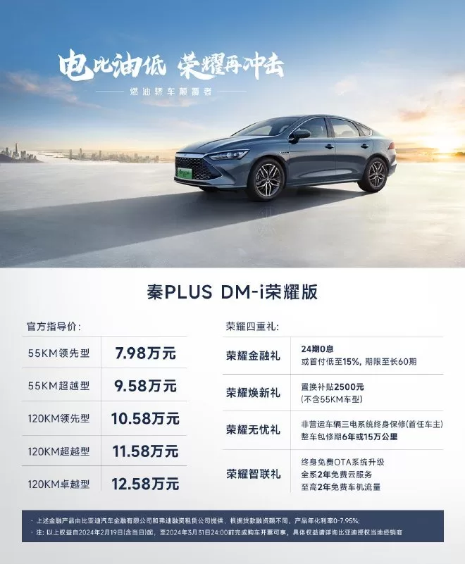 BYD Qin Plus Honor Edition: New Models, Lower Prices, and Major Upgrades!