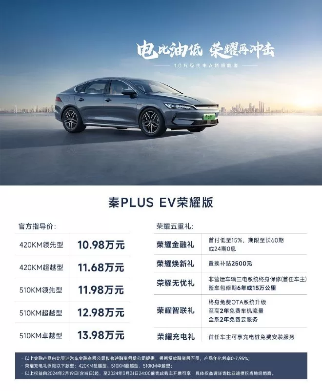 BYD Qin Plus Honor Edition: New Models, Lower Prices, and Major Upgrades!