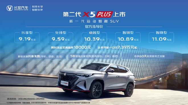 New Changan X5 PLUS & X7 PLUS: Power, Style & Discounts!