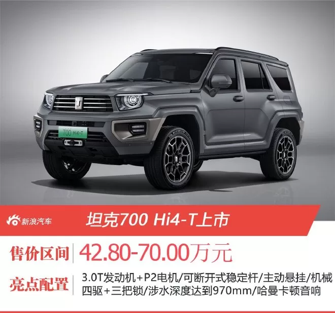 Introducing the Tank 700 Hi4-T: Top-Level Off-Road SUV with Luxury Features