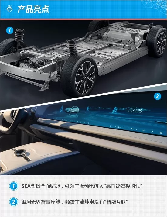 Discover the Geely Galaxy E8: Revolutionizing the High-End Car Market with Advanced Technology and Intelligent Connectivity