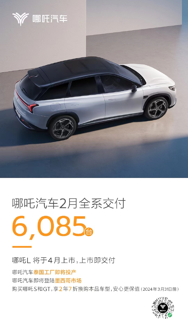 NIO Announces Record February Sales and Launch of NETA GPT-Equipped NIO L in April