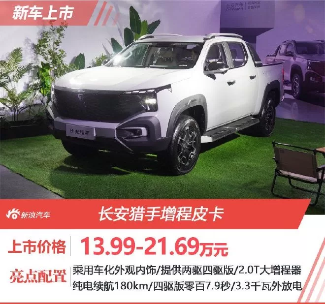 Changan Hunter Pickup: Global Super Extended-Range Model On Sale Now!