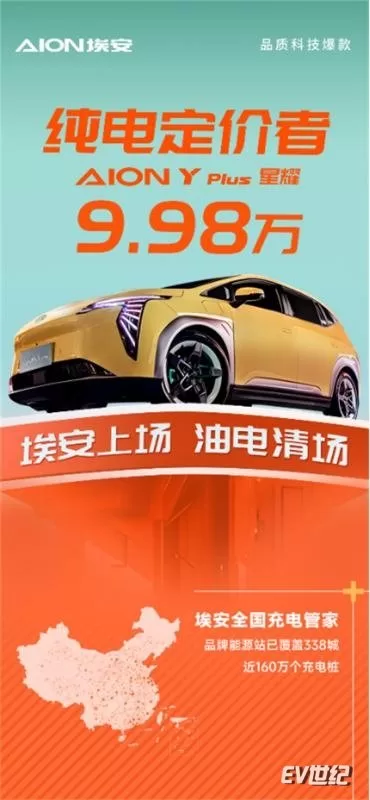 Discover the AION Y Plus: The New Champion of Affordable Electric Cars in China