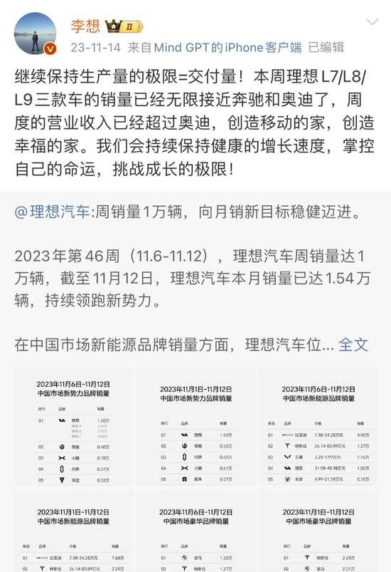 Unveiling the Mystery of Ideal MEGA: Sales, Stock Plunge, and Weibo Silence