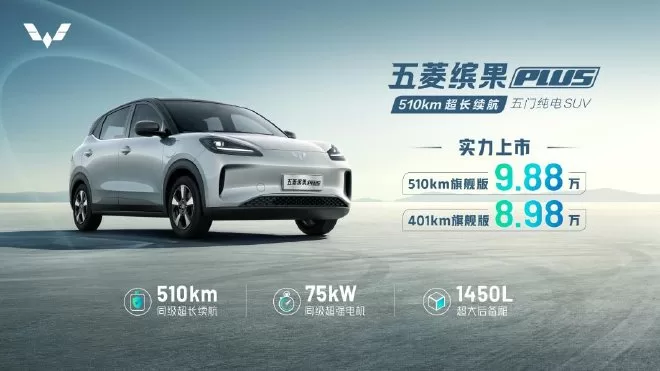 Introducing the Wuling Bengo PLUS: Efficient, Long Range Electric Vehicle with Intelligent Energy Management