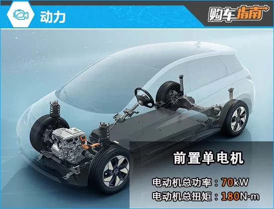 2024 BYD Dolphin Glory Edition: Price, Design, and Power Analysis