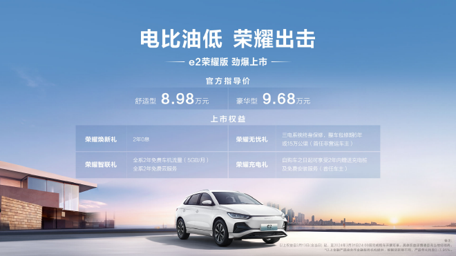 BYD e2 Honor Edition: Electric Range, Price, and Exclusive Benefits