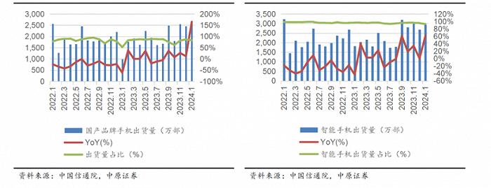 Xiaomi SU7 Debut: New Energy Vehicle Market Competition and Pricing Strategy